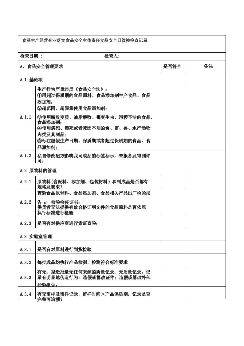 食品生产经营企业落实食品安全主体责任食品安全日管控检查记录