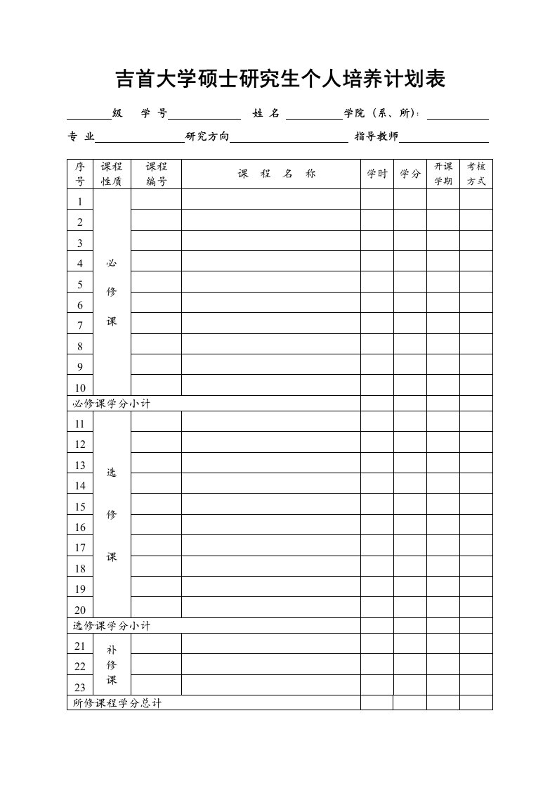 吉首大学硕士研究生个人培养计划表