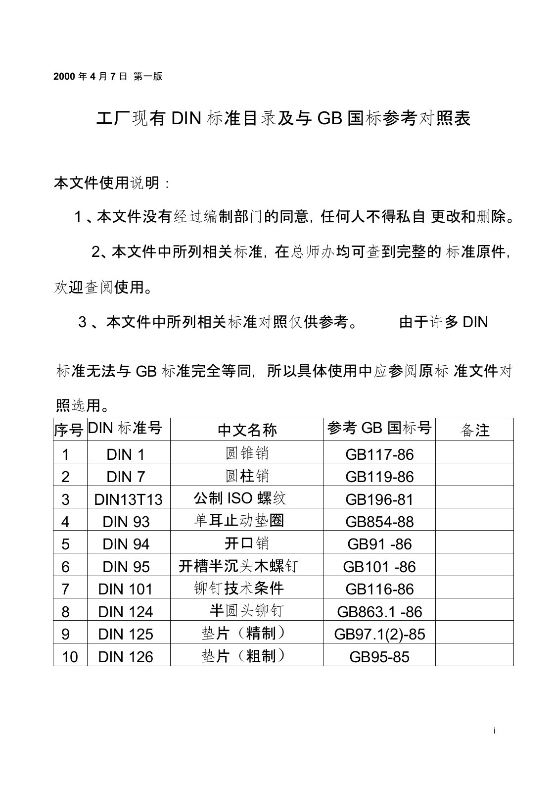 DIN标准与GB国标参考对照表分析