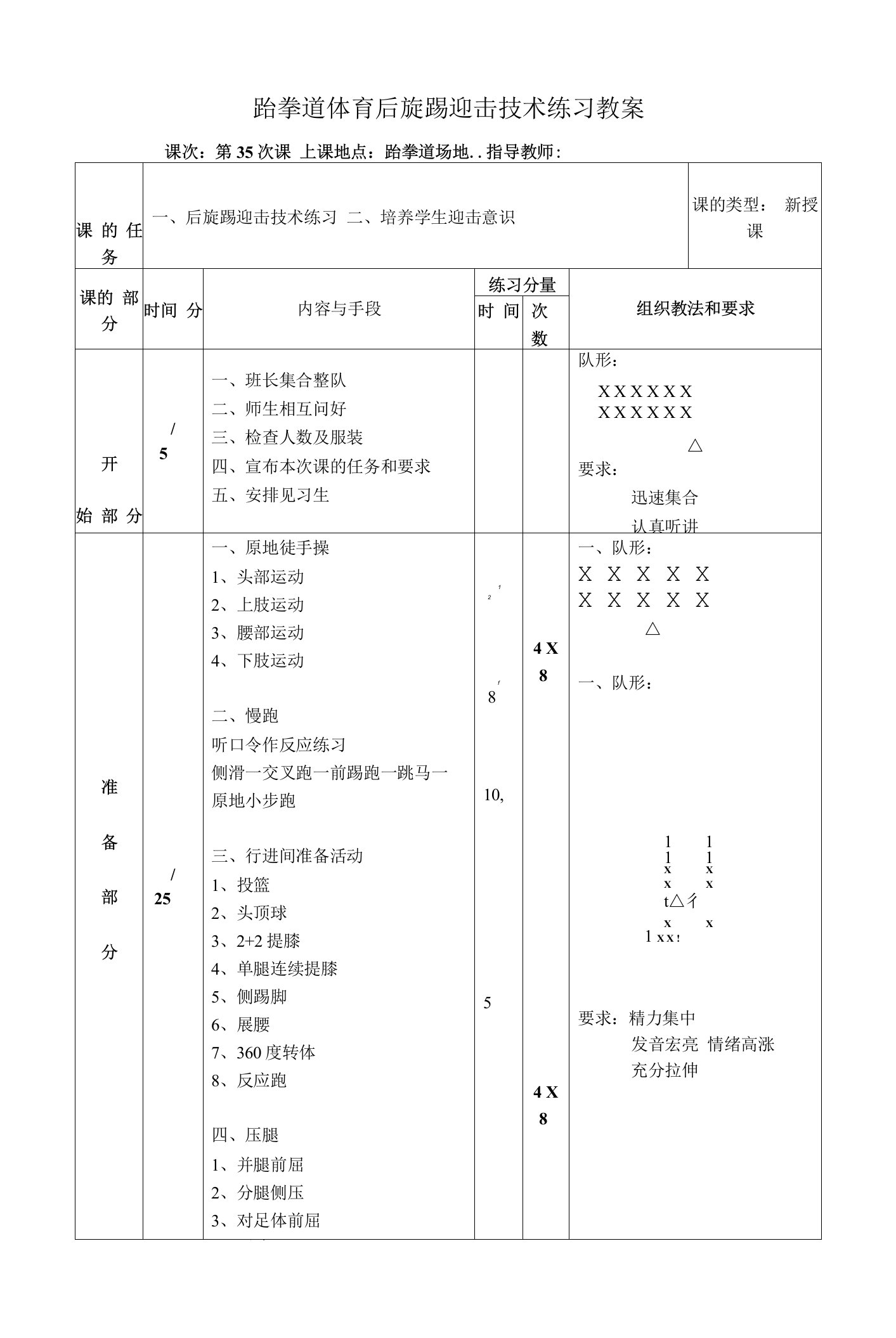 跆拳道体育后旋踢迎击技术练习教案