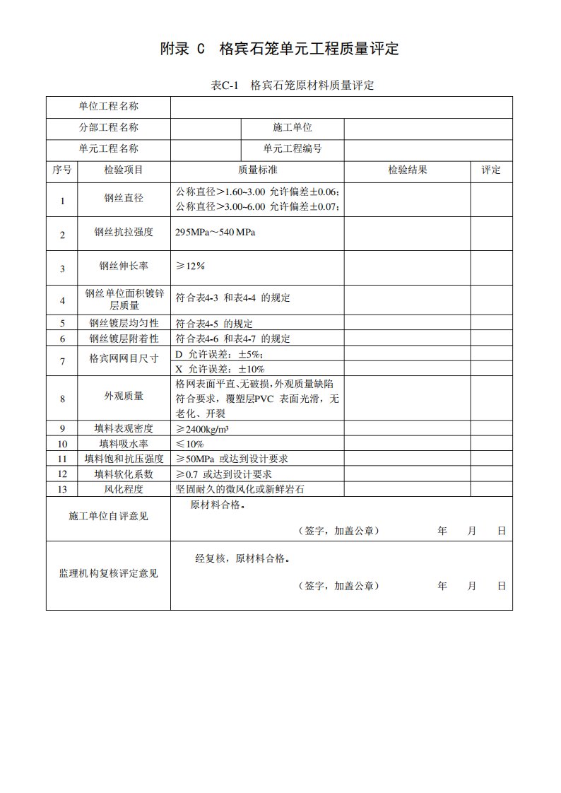 格宾石笼单元工程质量评定