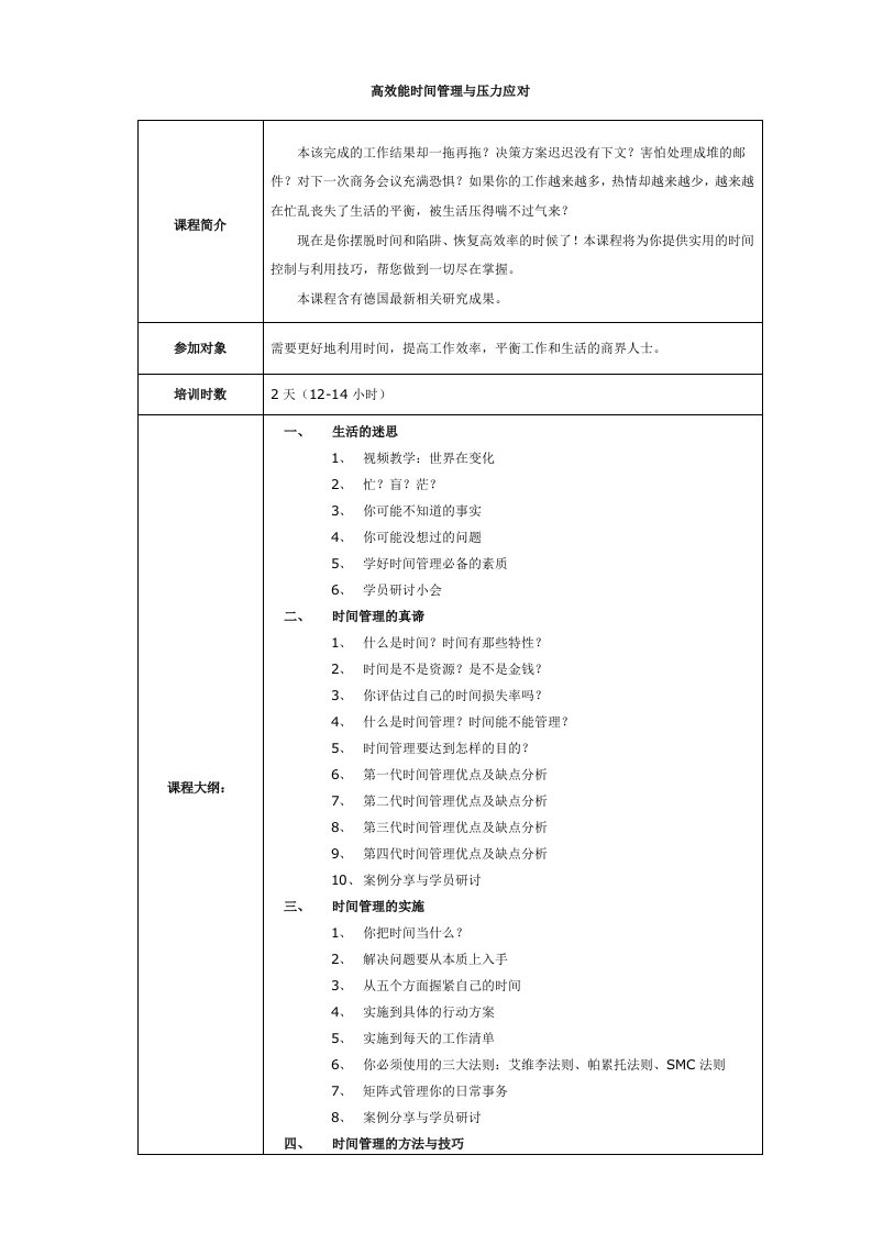 时间管理-高效能时间管理与压力应对