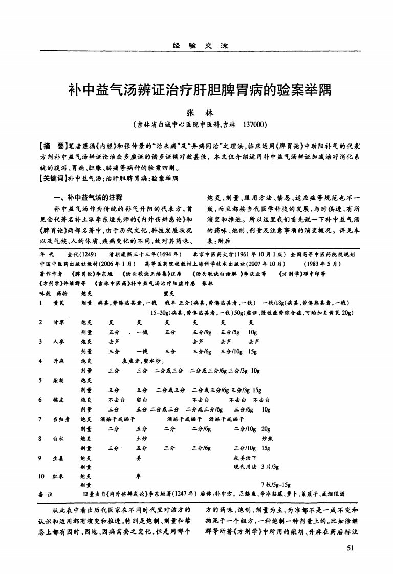 补中益气汤辨证治疗肝胆脾胃病的验案举隅