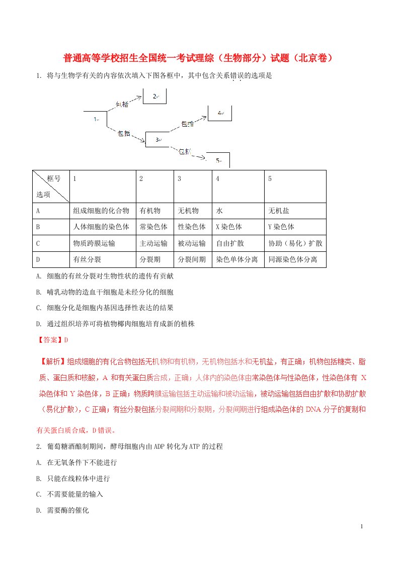 普通高等学校招生全国统一考试理综（生物部分）试题（北京卷，参考版解析）