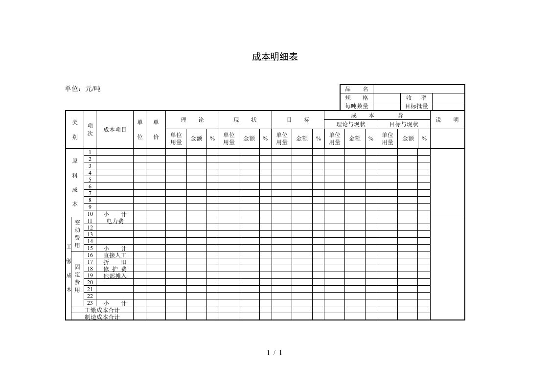 财务管理常用表格5