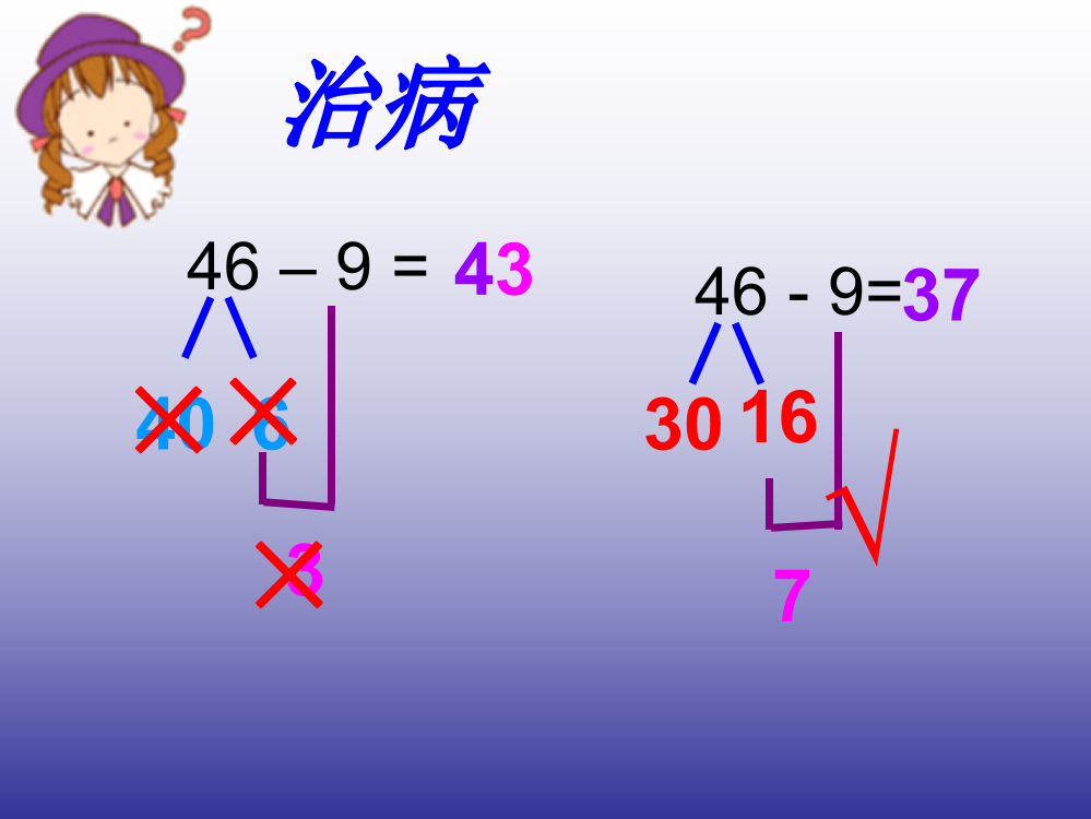 苏教版一年级数学下课件：退位减复习