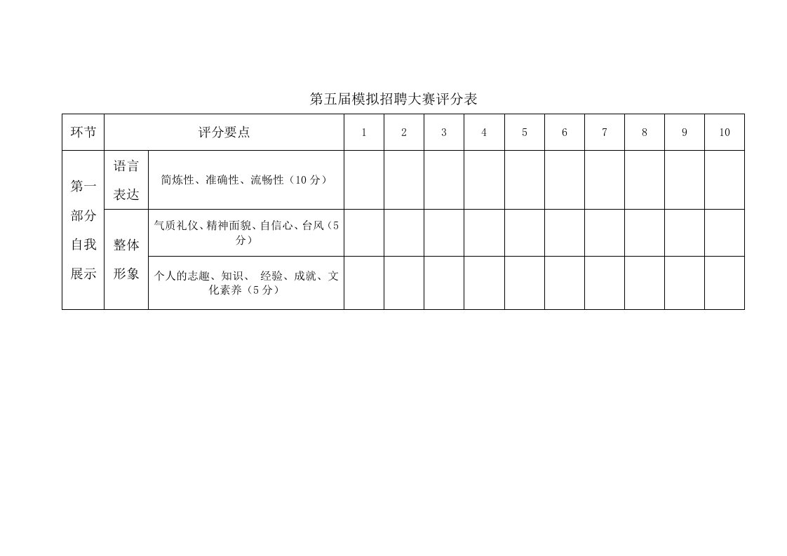 模拟招聘大赛评分表