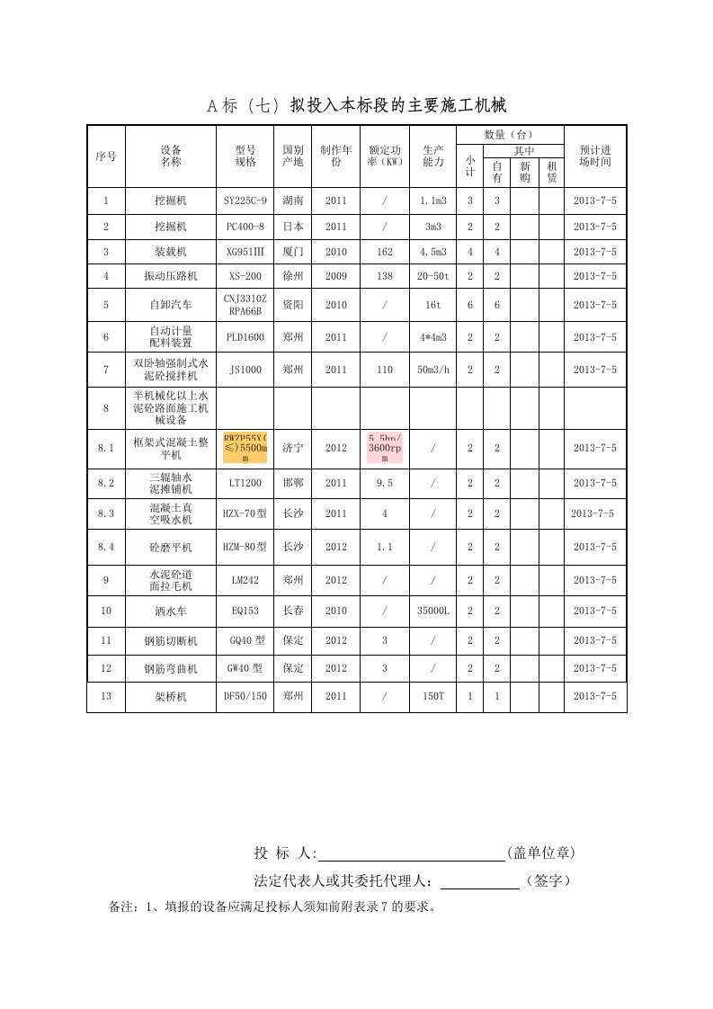 拟投入本合同工程的主要施工机械