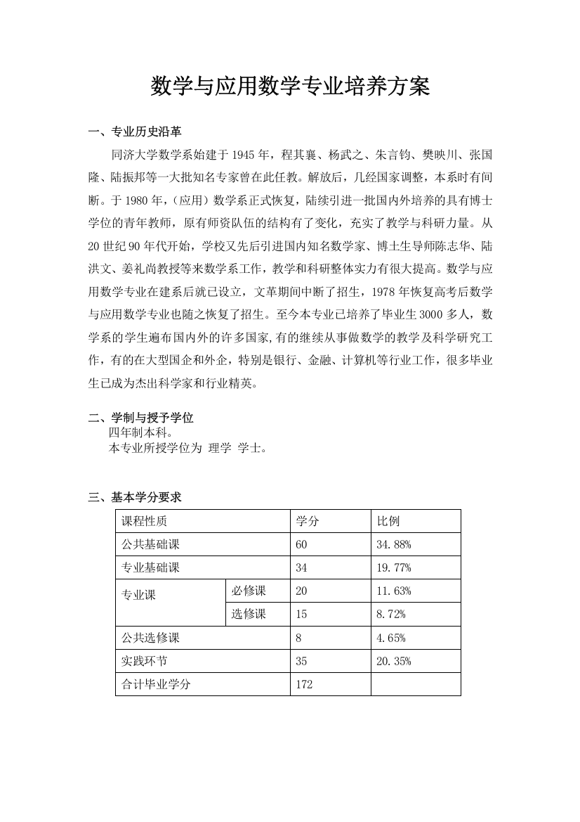 数学与应用数学专业培养方案