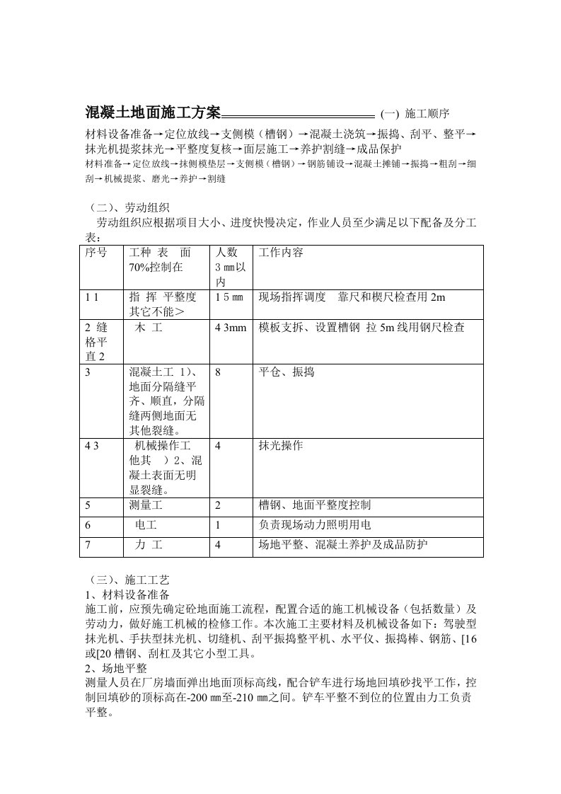 混凝土地面施工方案