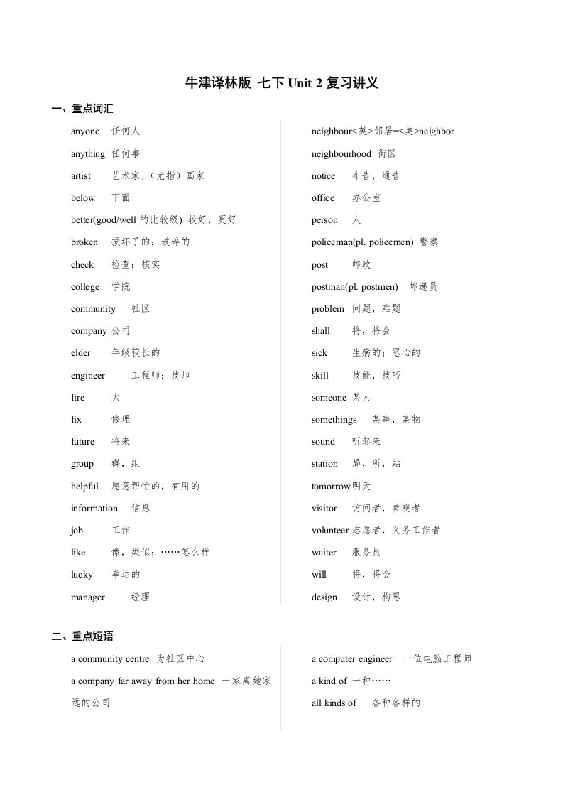 2021-2022学年牛津译林版七年级英语下册Unit2