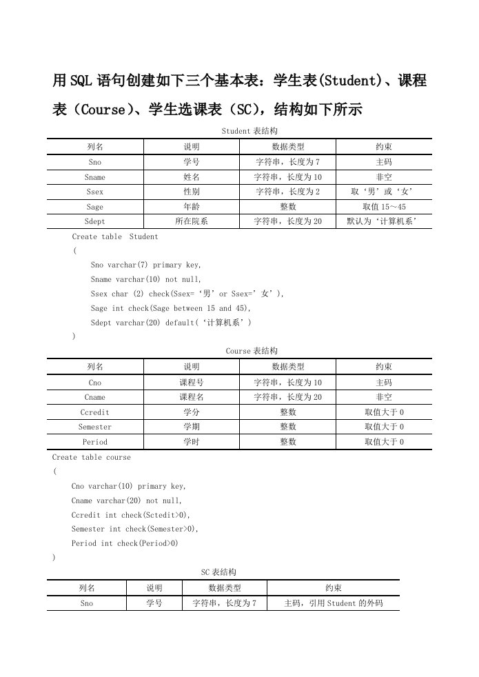 SQL语句创建学生信息数据库表的示例