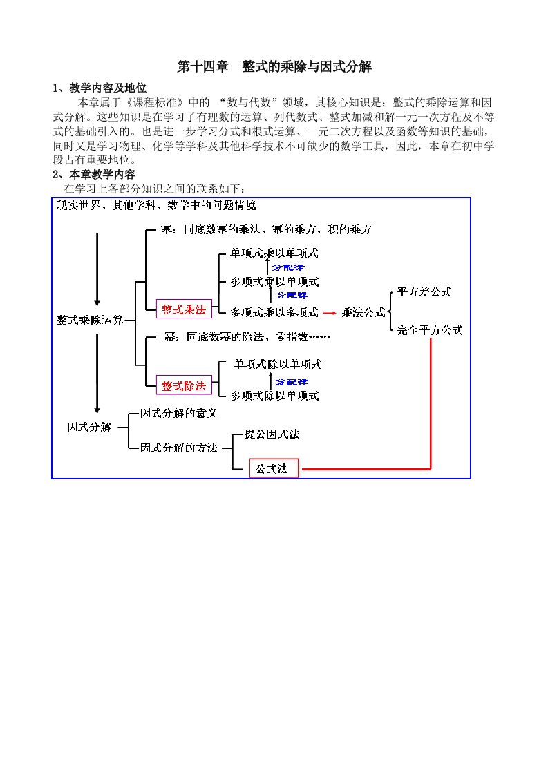 第14章整式的乘除与因式分解集体备课整理编辑版