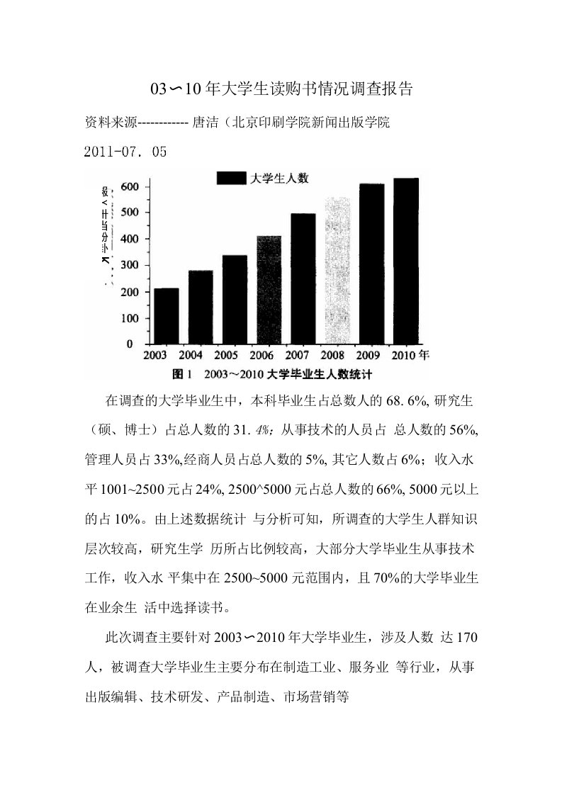 精品市场营销作业电纸书市场调查报告