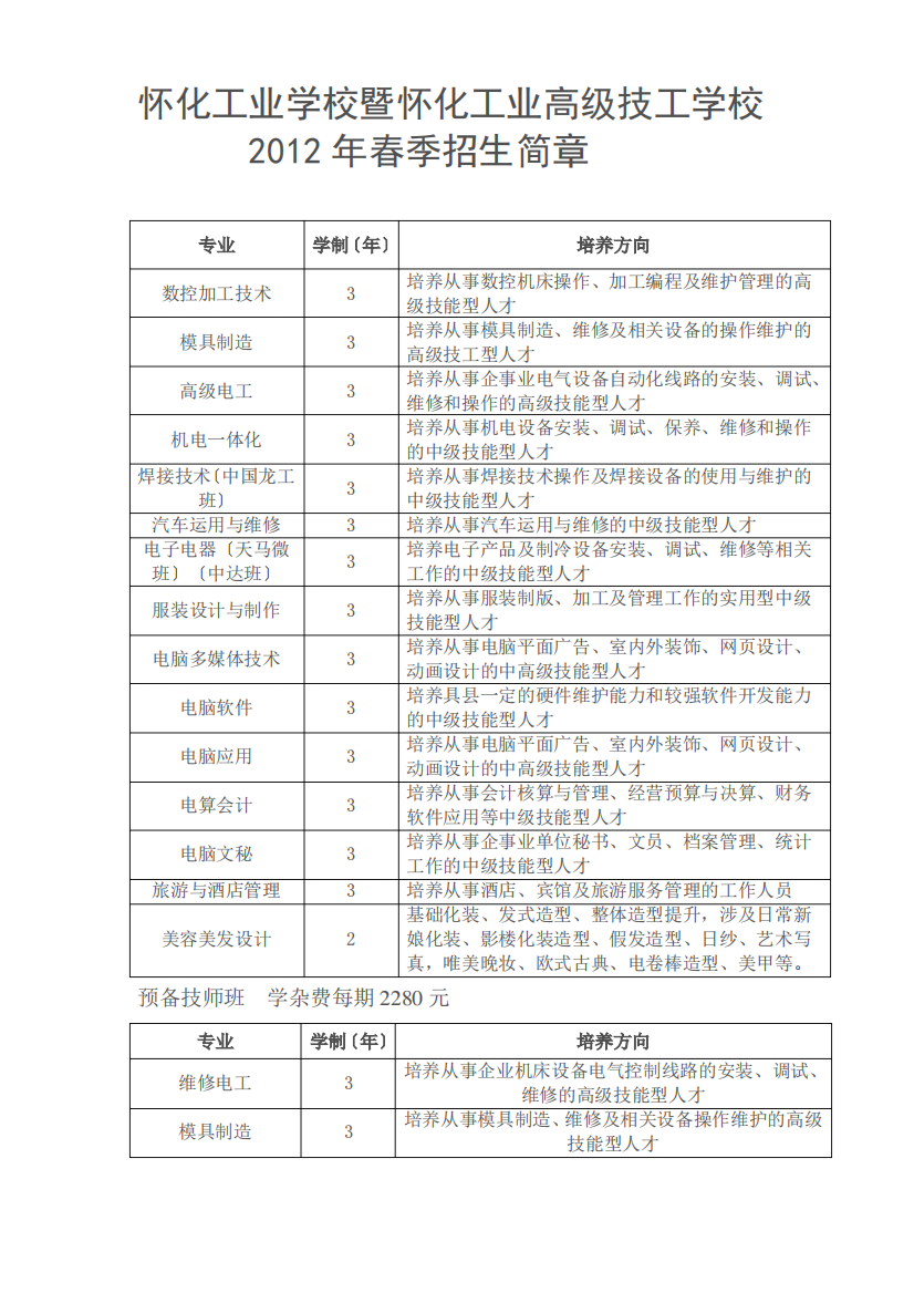 怀化工业学校暨怀化工业高级技工学校