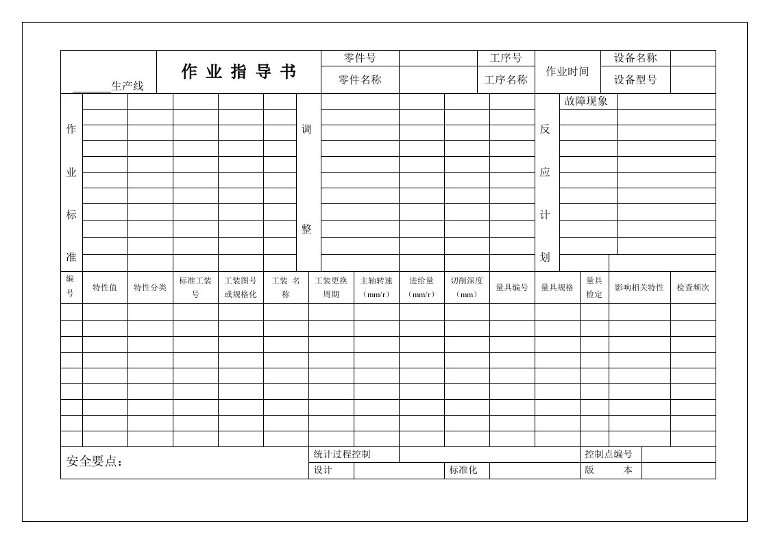 作业指导书格式模板