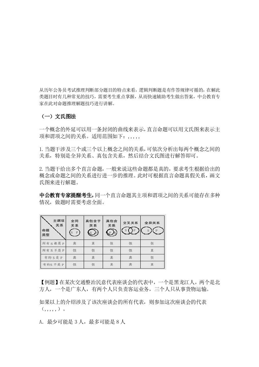 命题推理解题技能