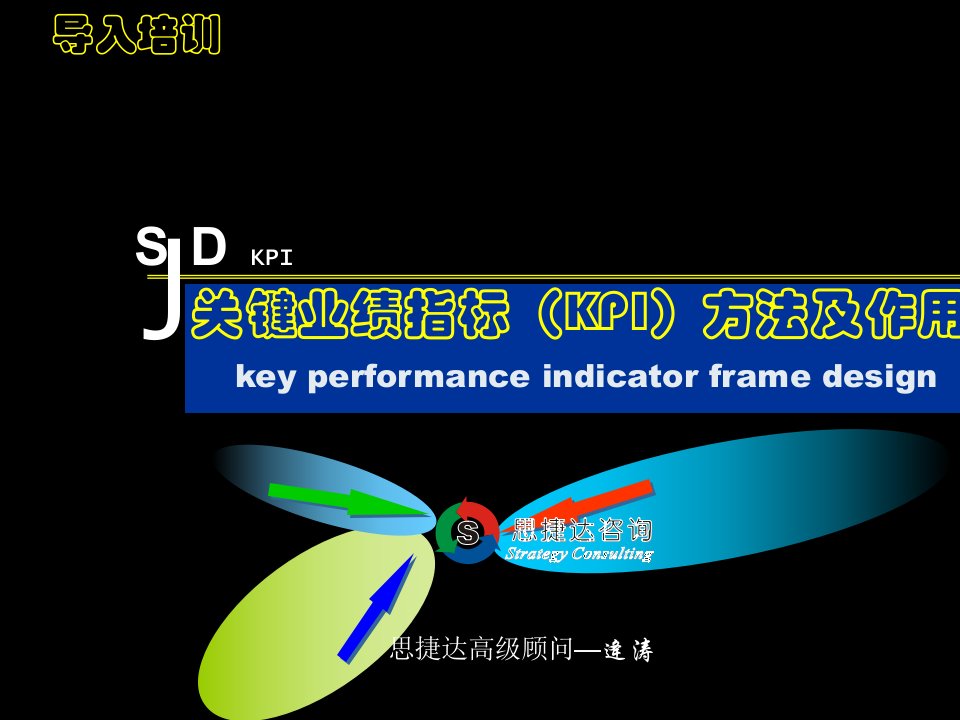 关键业绩指标(KPI)方法及作用