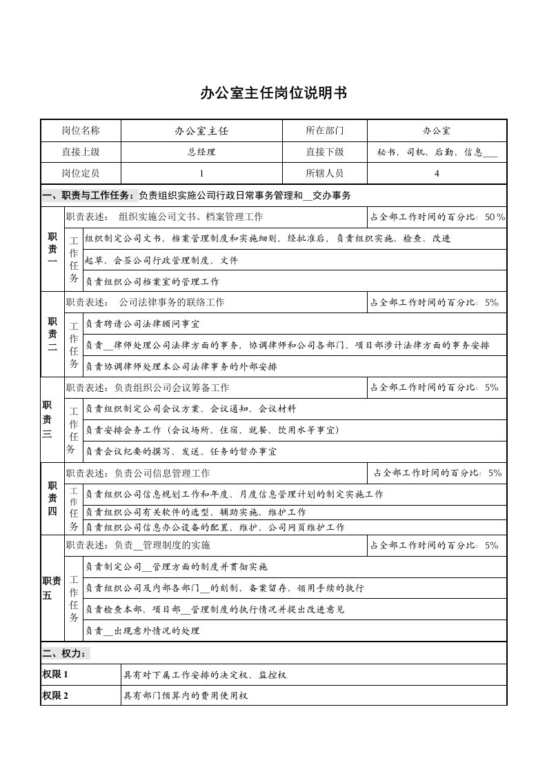 办公室岗位说明书(5岗)v