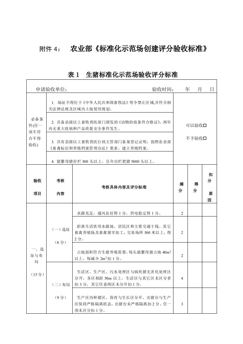 农业部《标准化示范场创建评分验收标准》