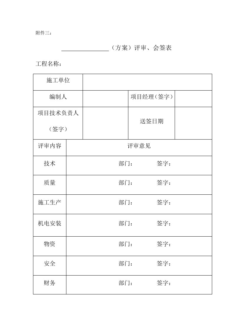 建筑工程-内部评审会签表