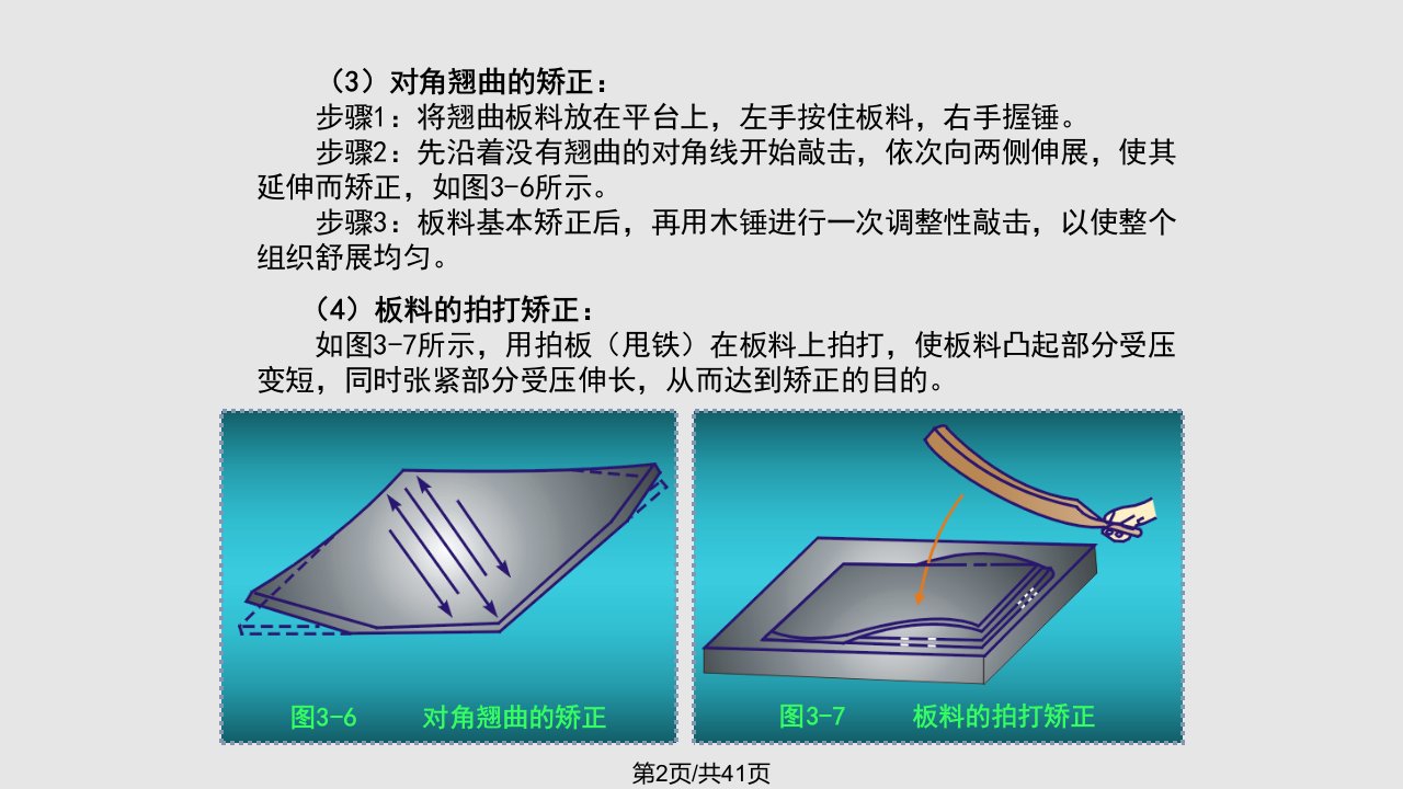 第三章汽车钣金修理的基本工艺第2节