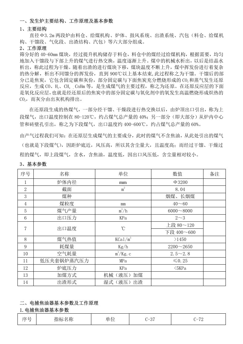 煤气站班长主副操学习资料