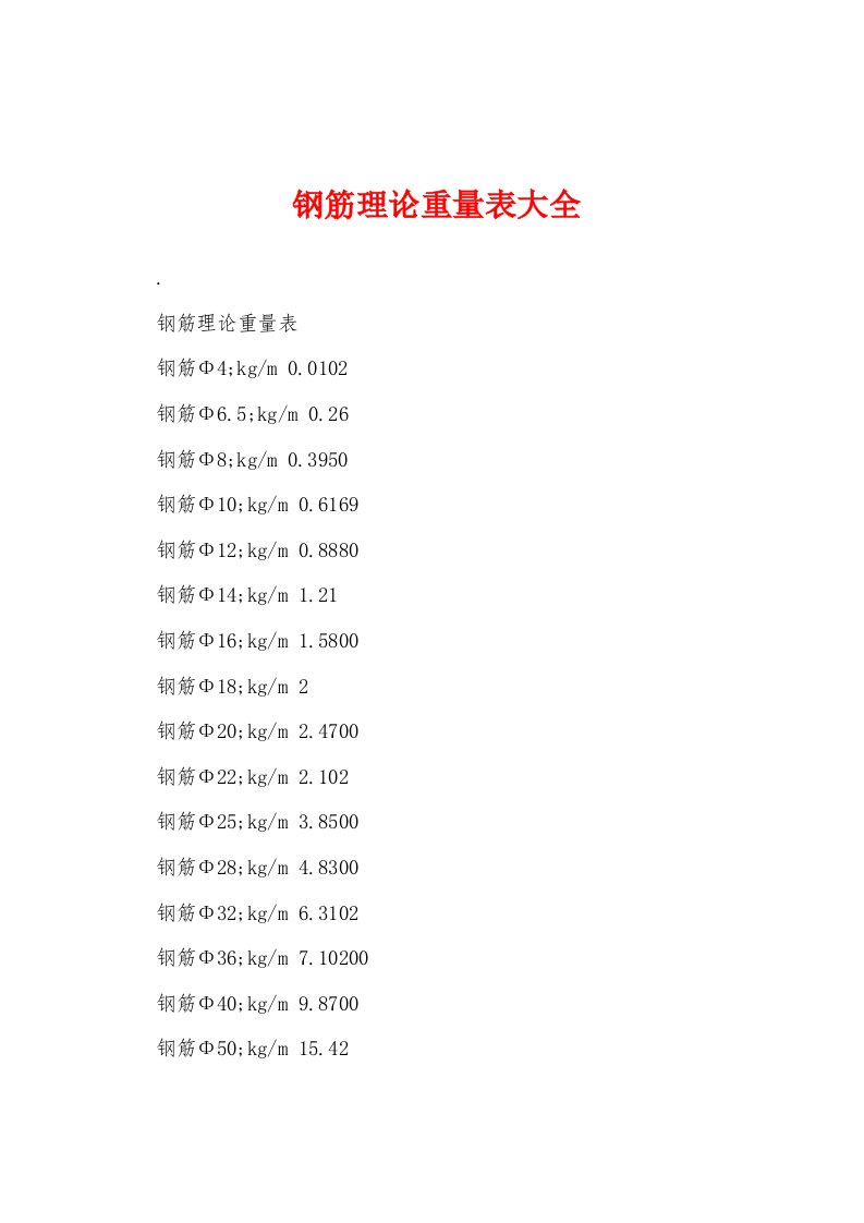 钢筋理论重量表大全