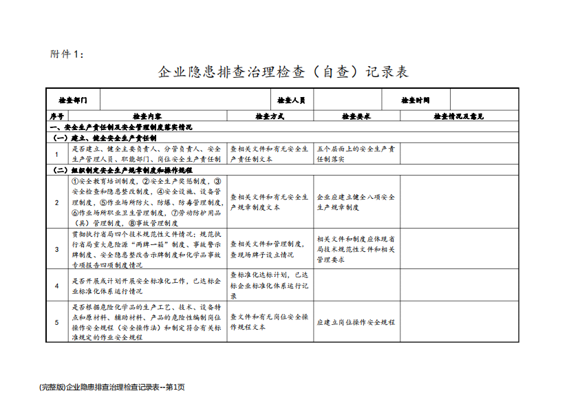 (完整版)企业隐患排查治理检查记录表