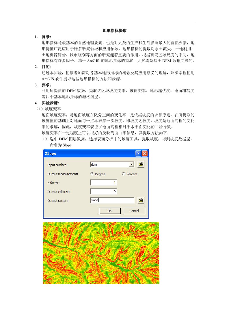 地形指标提取