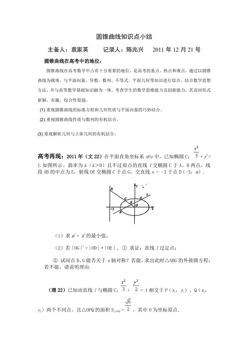 圆锥曲线知识点总结