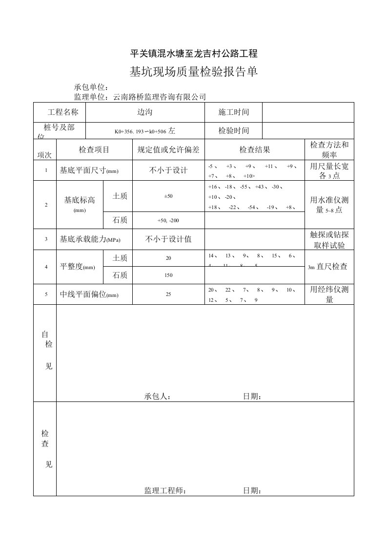 边沟基坑检验报告单