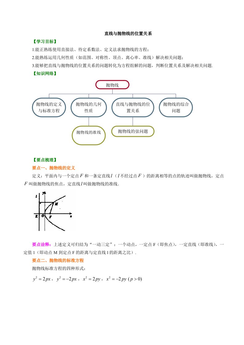 知识讲解-直线与抛物线的位置关系(理)-基础