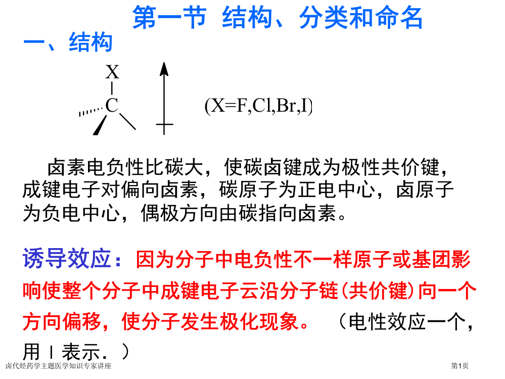 卤代烃药学主题医学知识专家讲座