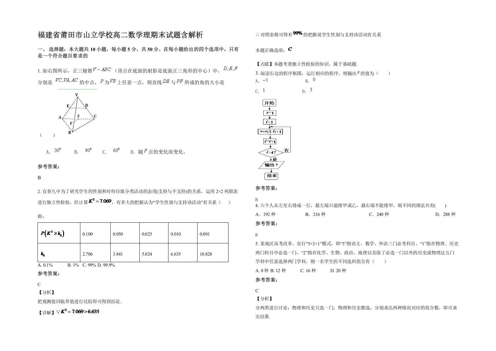 福建省莆田市山立学校高二数学理期末试题含解析