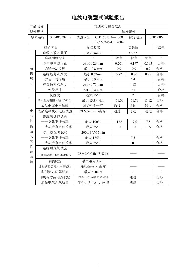 电线电缆型式试验报告