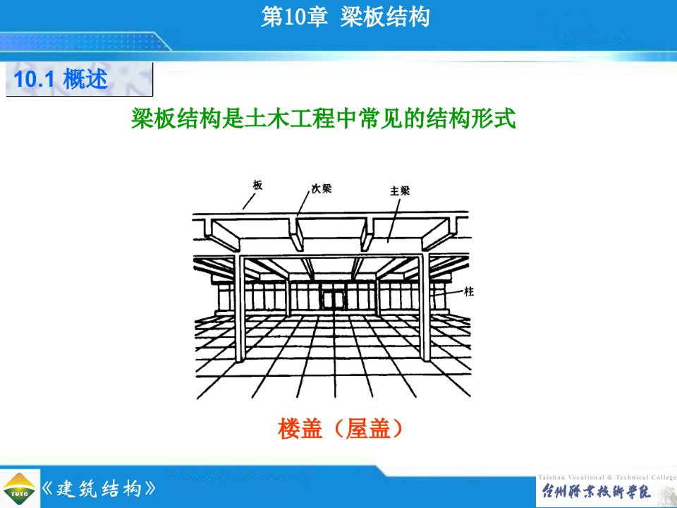 梁板结构是土木工程中常见的结构形式-资料课件