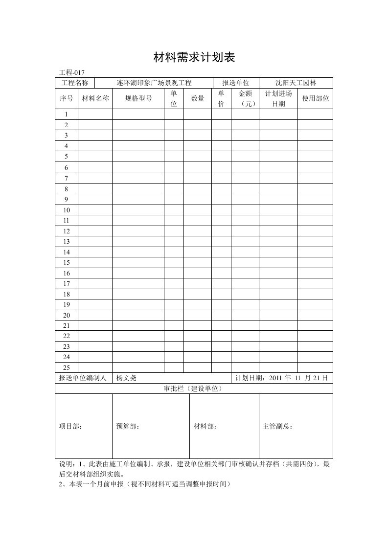 工程材料需求计划表