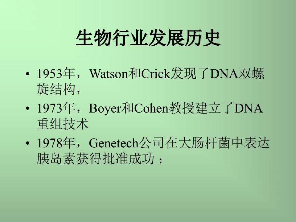 国际主要生物公司介绍