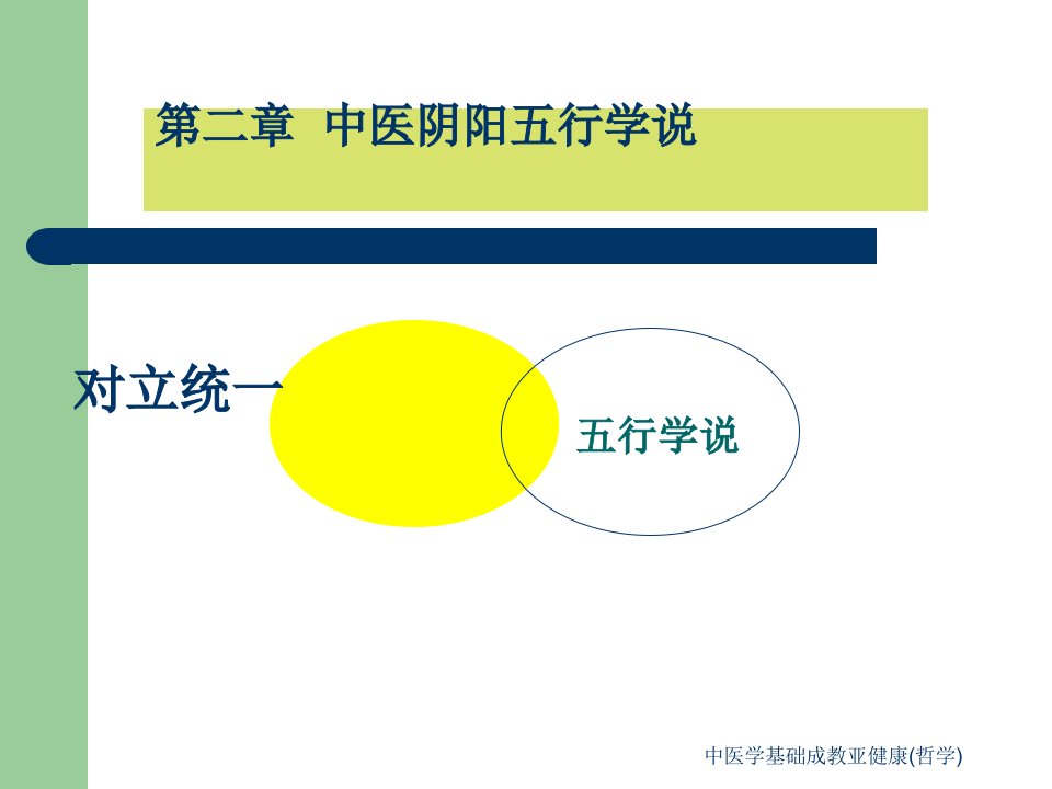 中医学基础成教亚健康哲学课件