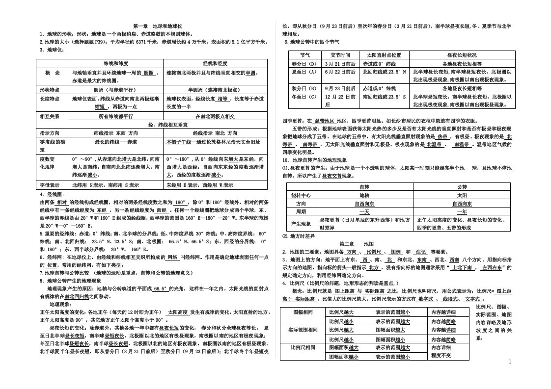 八年级地理会考复习资料