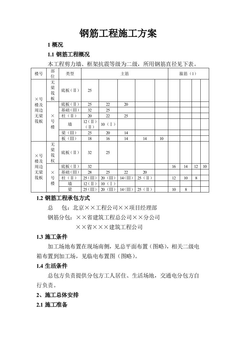 北京某剪力墙钢筋工程施工方案典尚设计三维动画效果图