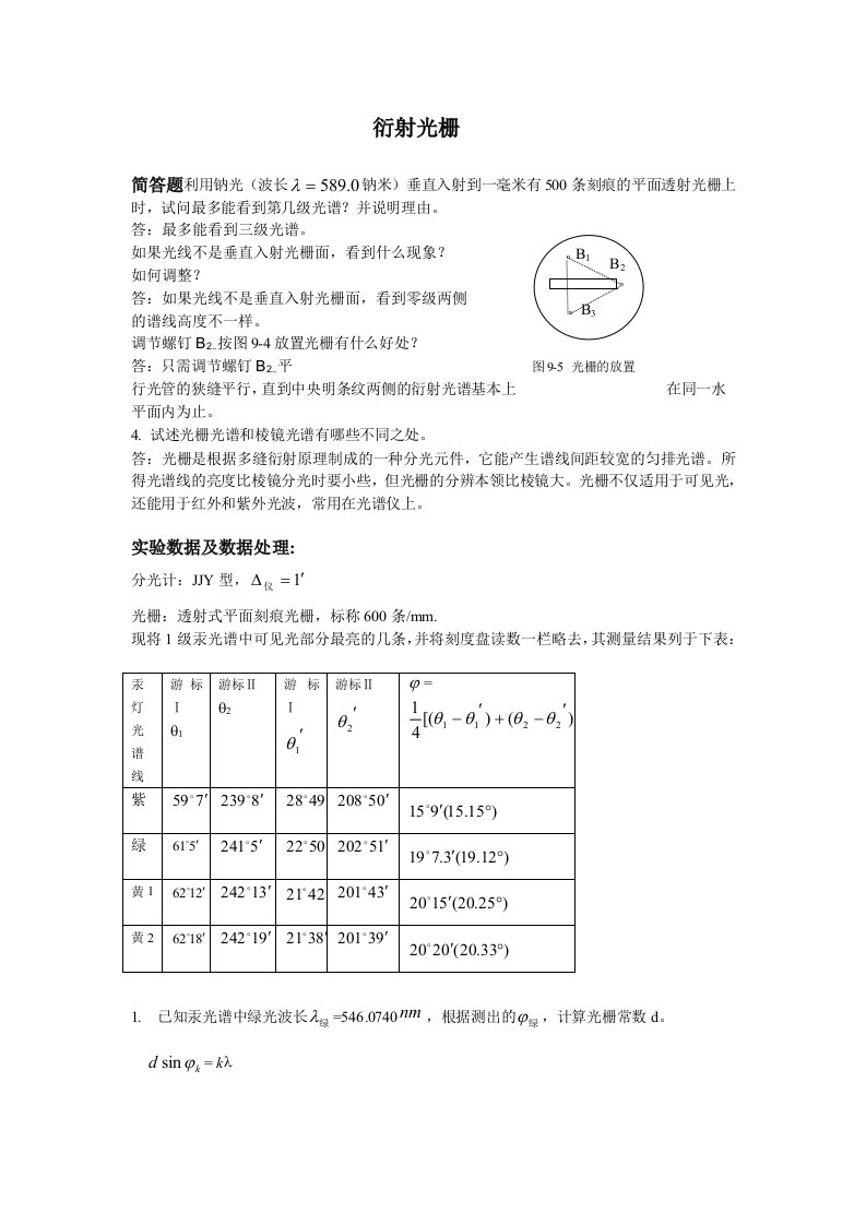 衍射光栅习题及数据处理