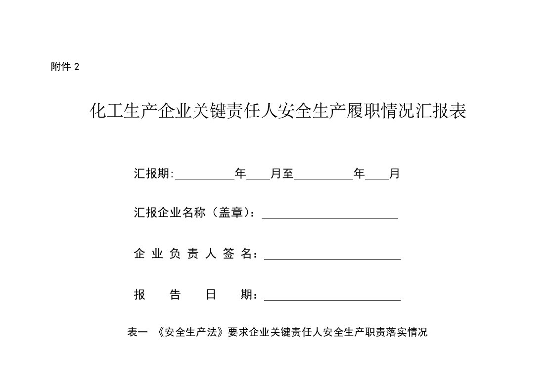 化工生产企业主要负责人安全生产履职情况报告表样稿