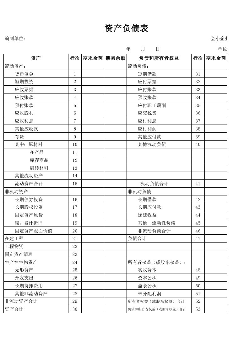 小企业会计准则财务报表