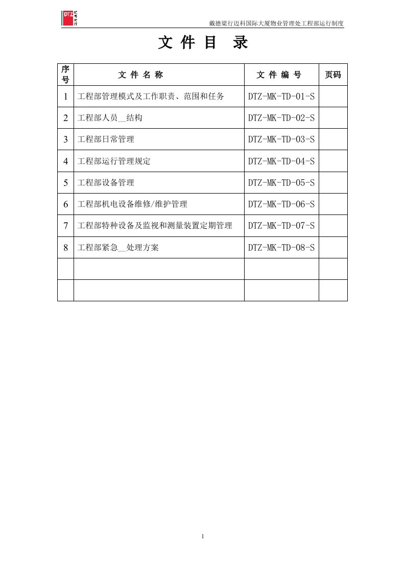 戴德梁行迈克国际大厦物业管理处工程部文件大全