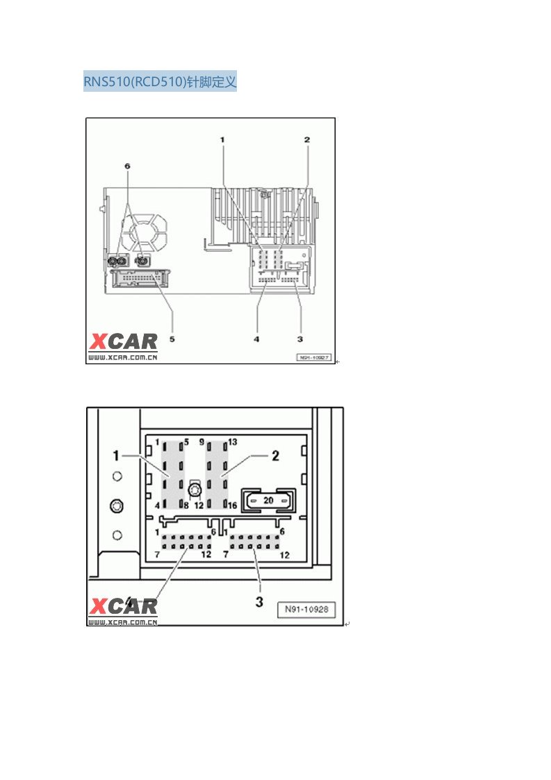 RNS510(RCD510)针脚定义