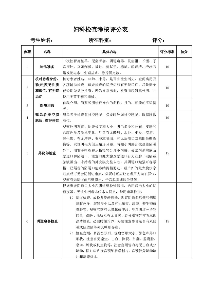 妇科检查考核评分表