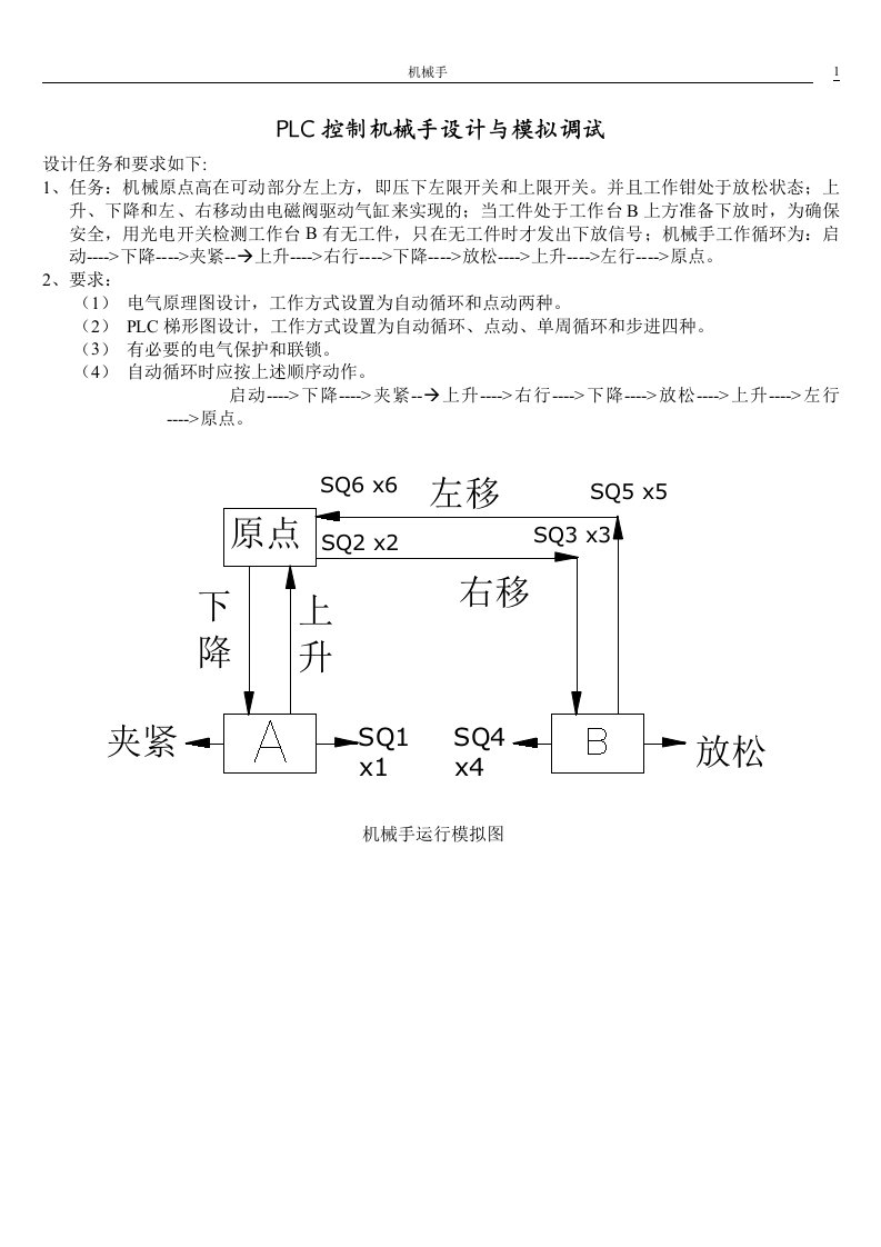 PLC控制机械手设计与模拟调试