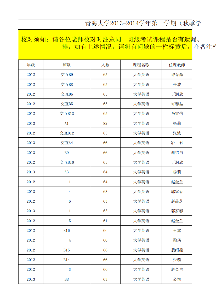 青海大学2013-2014学年第一学期(秋季学期)期末考试安排(最终校对稿)